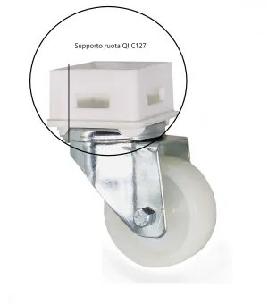 Supports et vis pour roues qi r33