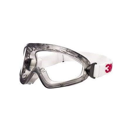 Anti fog safety goggles