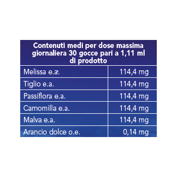 Gocce notte bambini- integratore per il rilassamento - 50 ml