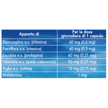 Capsule night plus with melatonin - supplement for relaxation and good sleep - 60 caplets